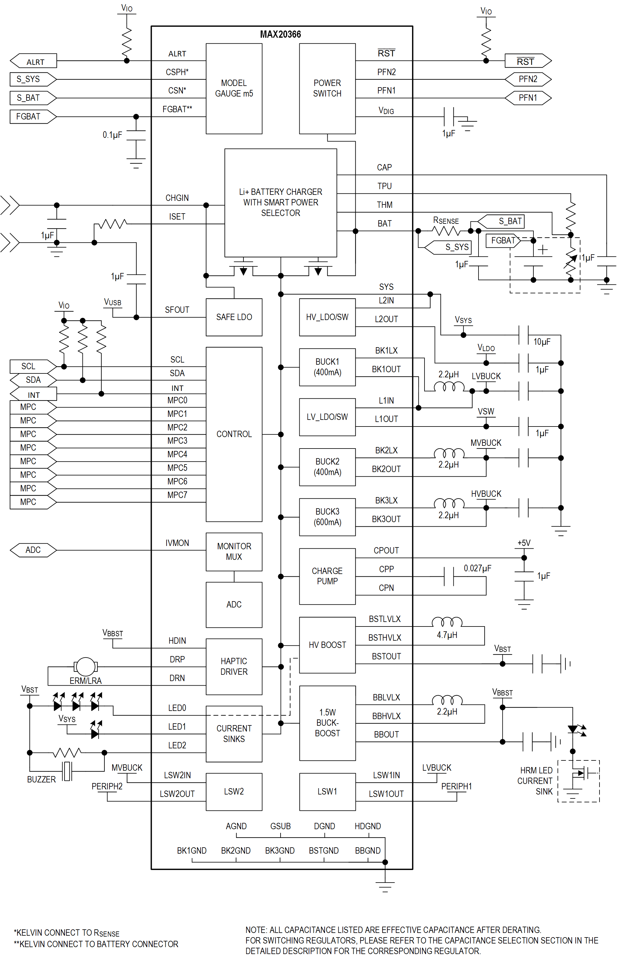 MAX20366 Simplified Block Diagram