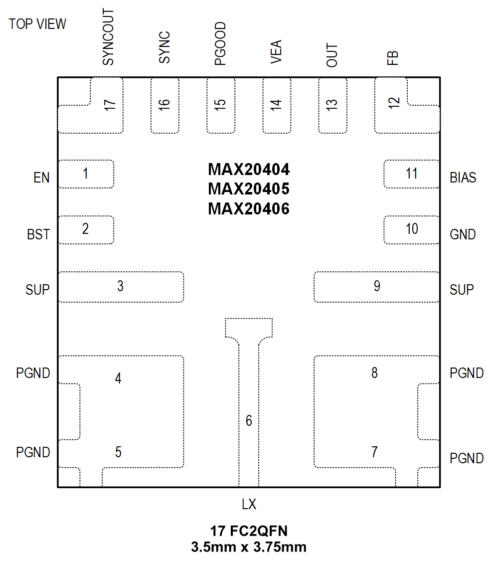 MAX20404, MAX20405, MAX20406: Pin Configuration