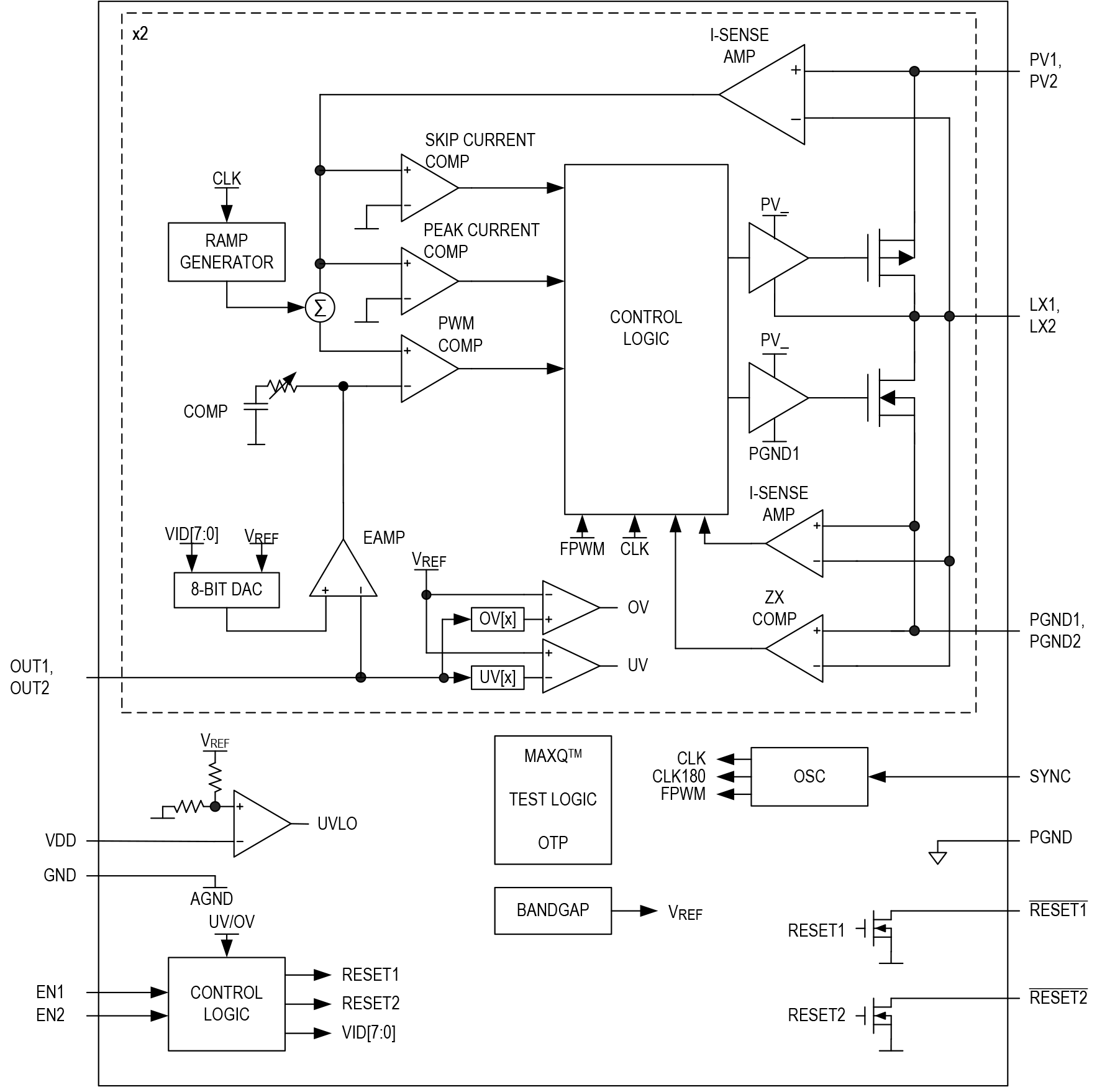 MAX20429 Block Diagram