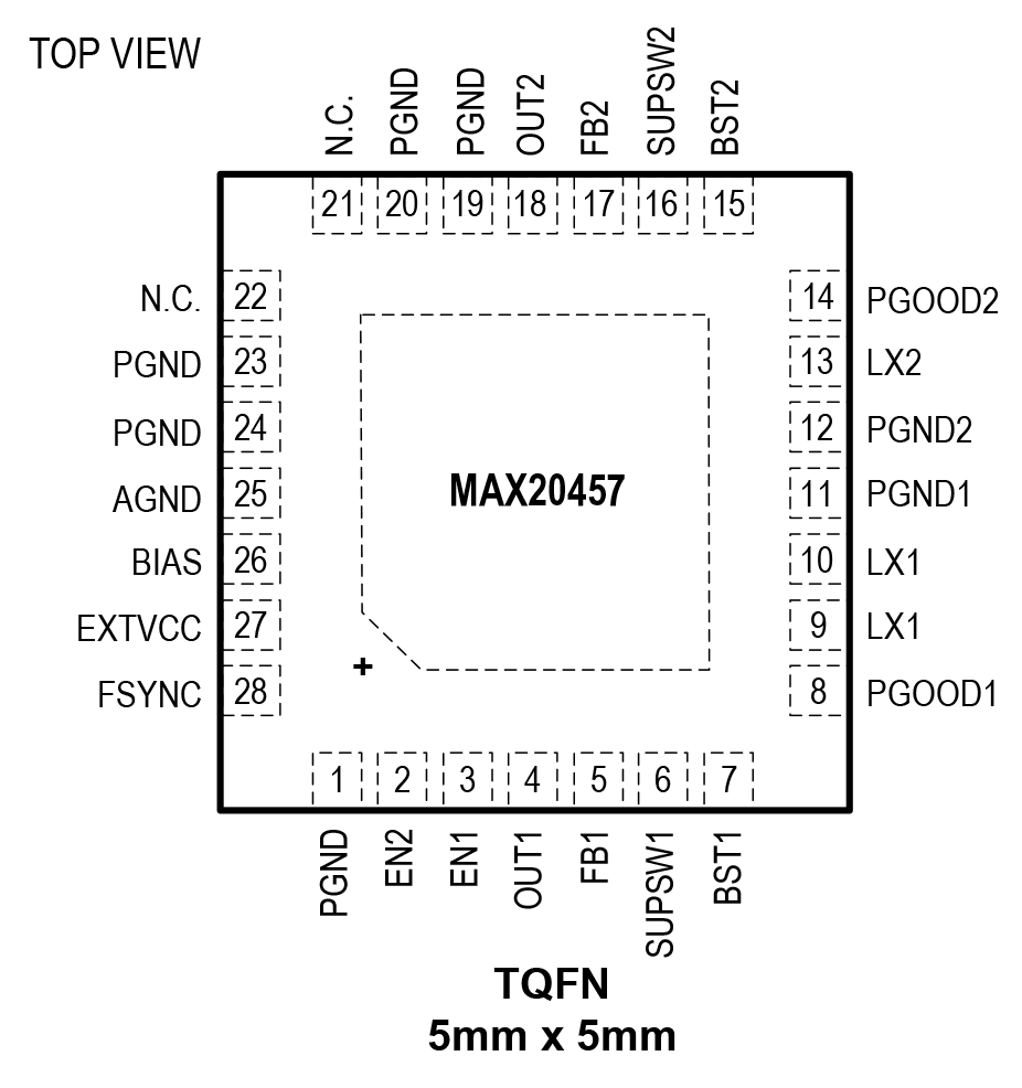 MAX20457 Pin Configuration