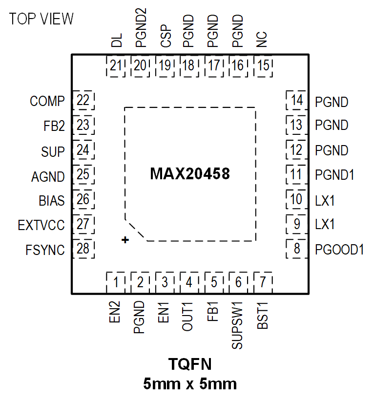 MAX20458 Pin Configuration