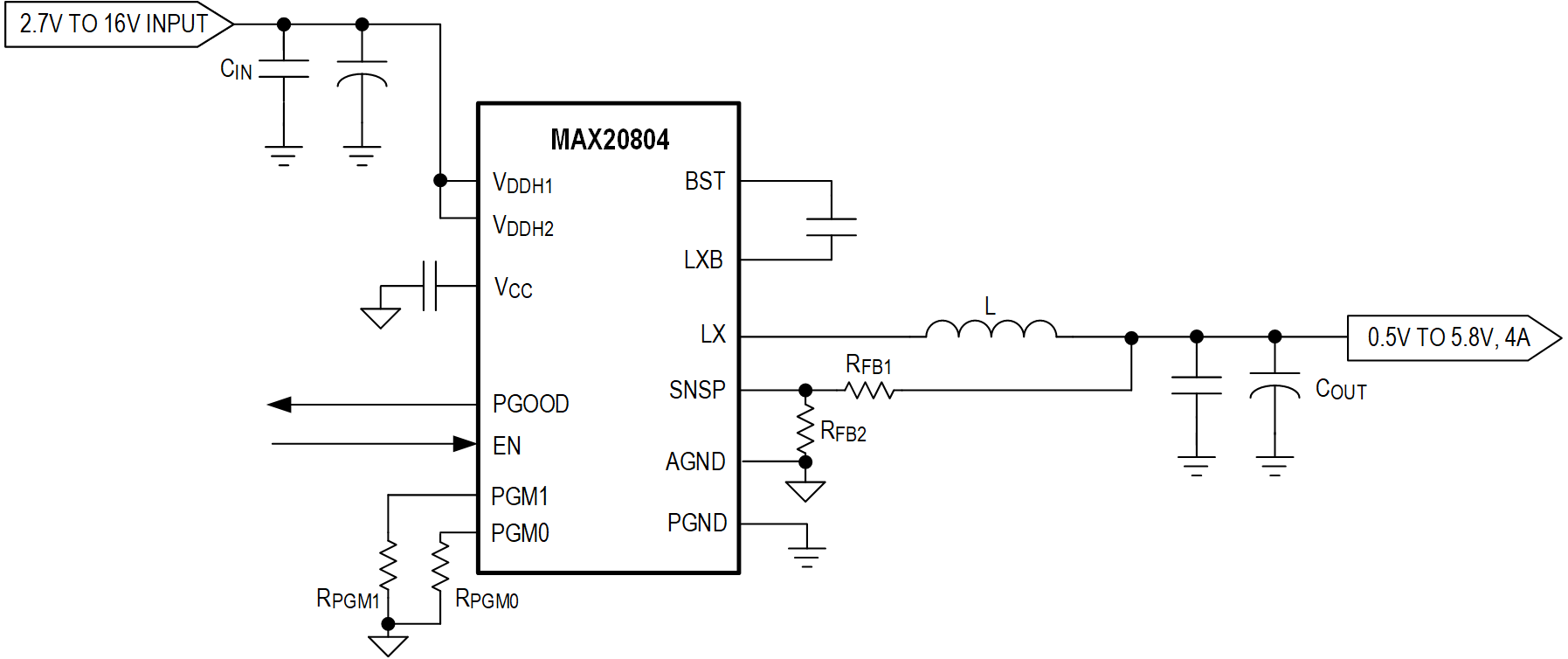 MAX20804 Simplified Block Diagram