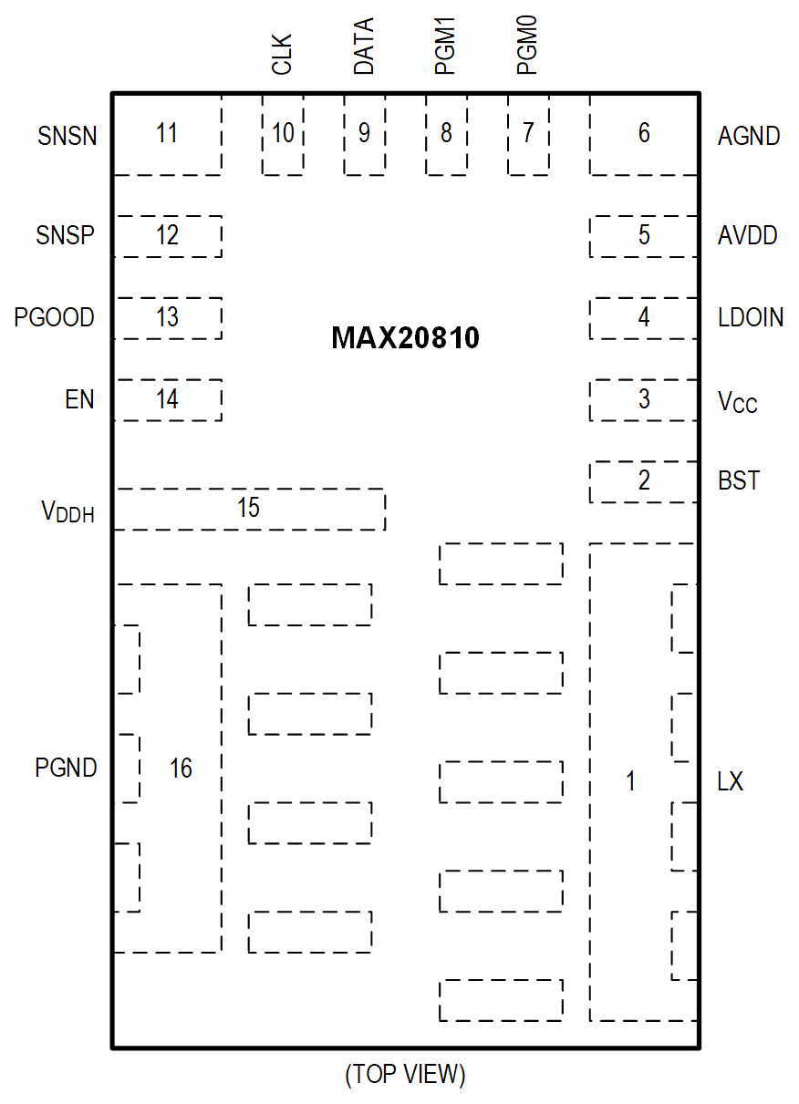 MAX20810 Pin Configuration