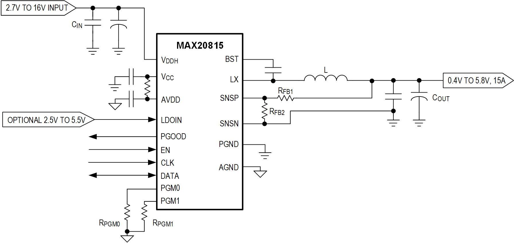 MAX20815 Simplified Application Circuit