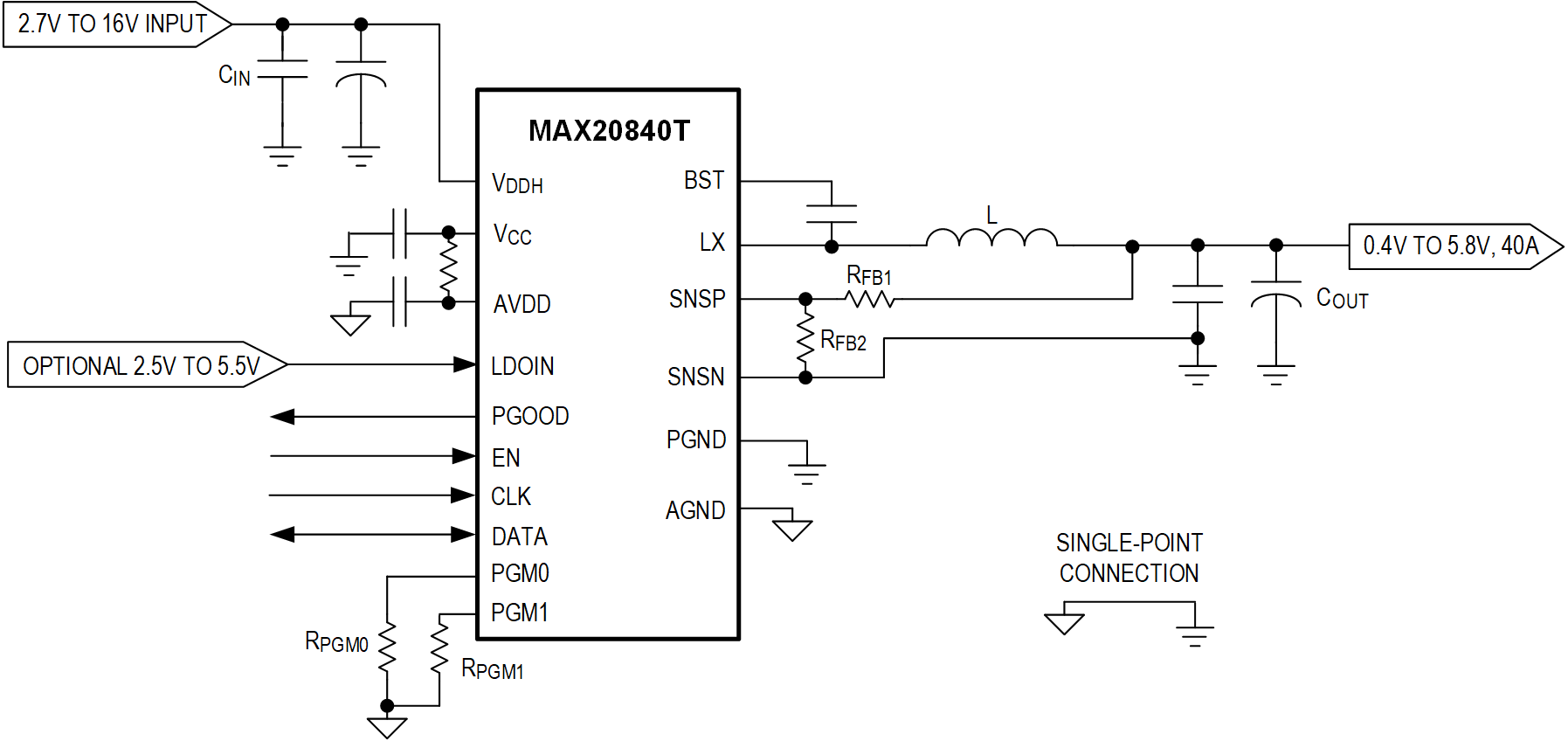 MAX20840T Simplified Application Diagram