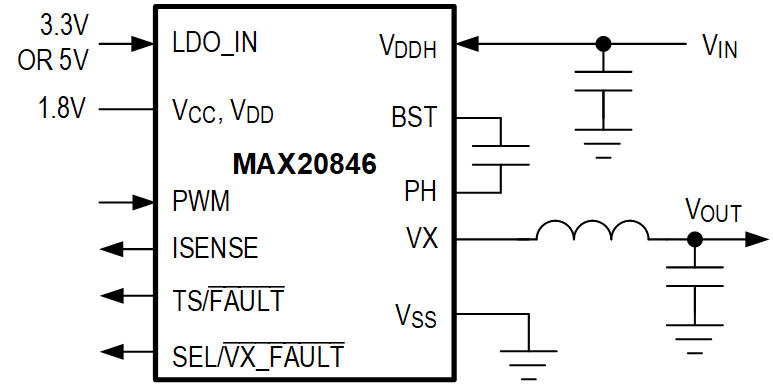 MAX20846 Typical Operating Circuit