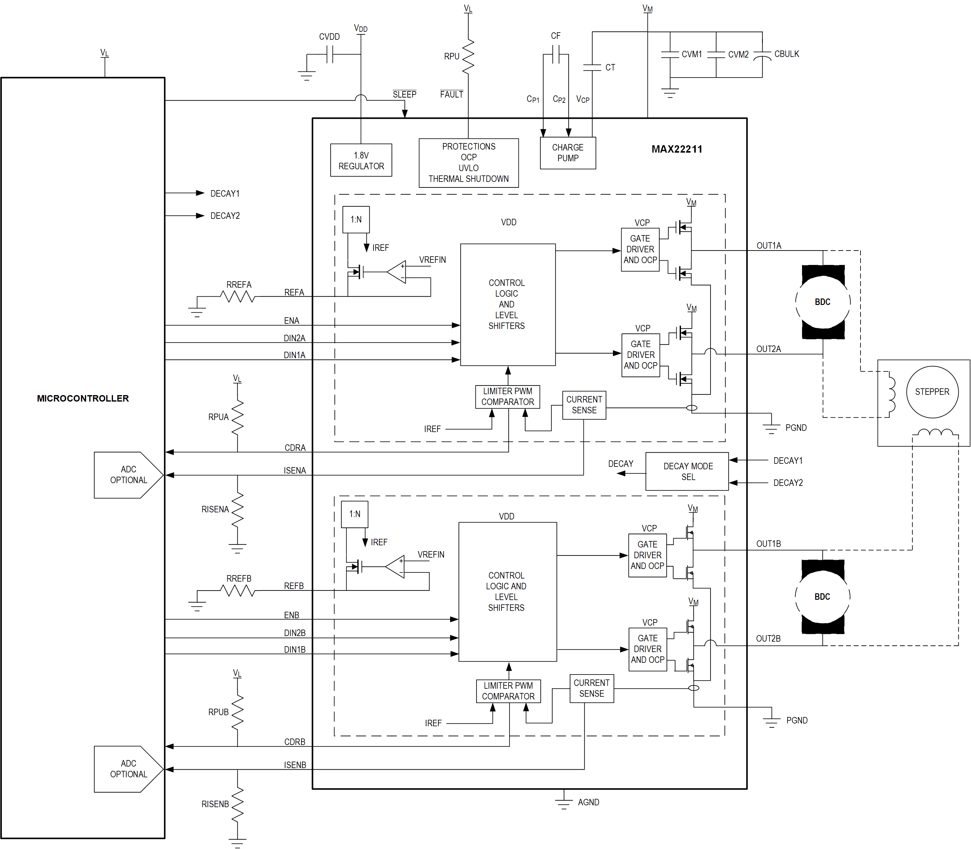 MAX22211 Typical Application Circuit