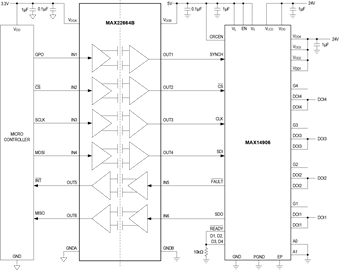 MAX22663-MAX22666 Typical Application Circuit