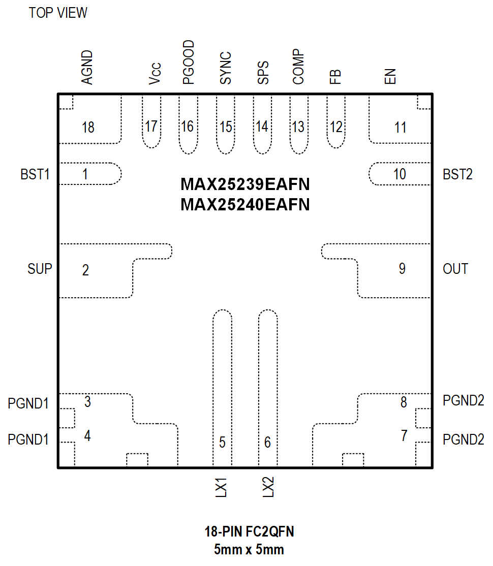 MAX25239-40_PinConfig_EAFN