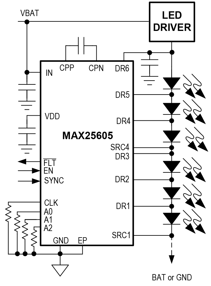 MAX25605 Simplified Block Diagram