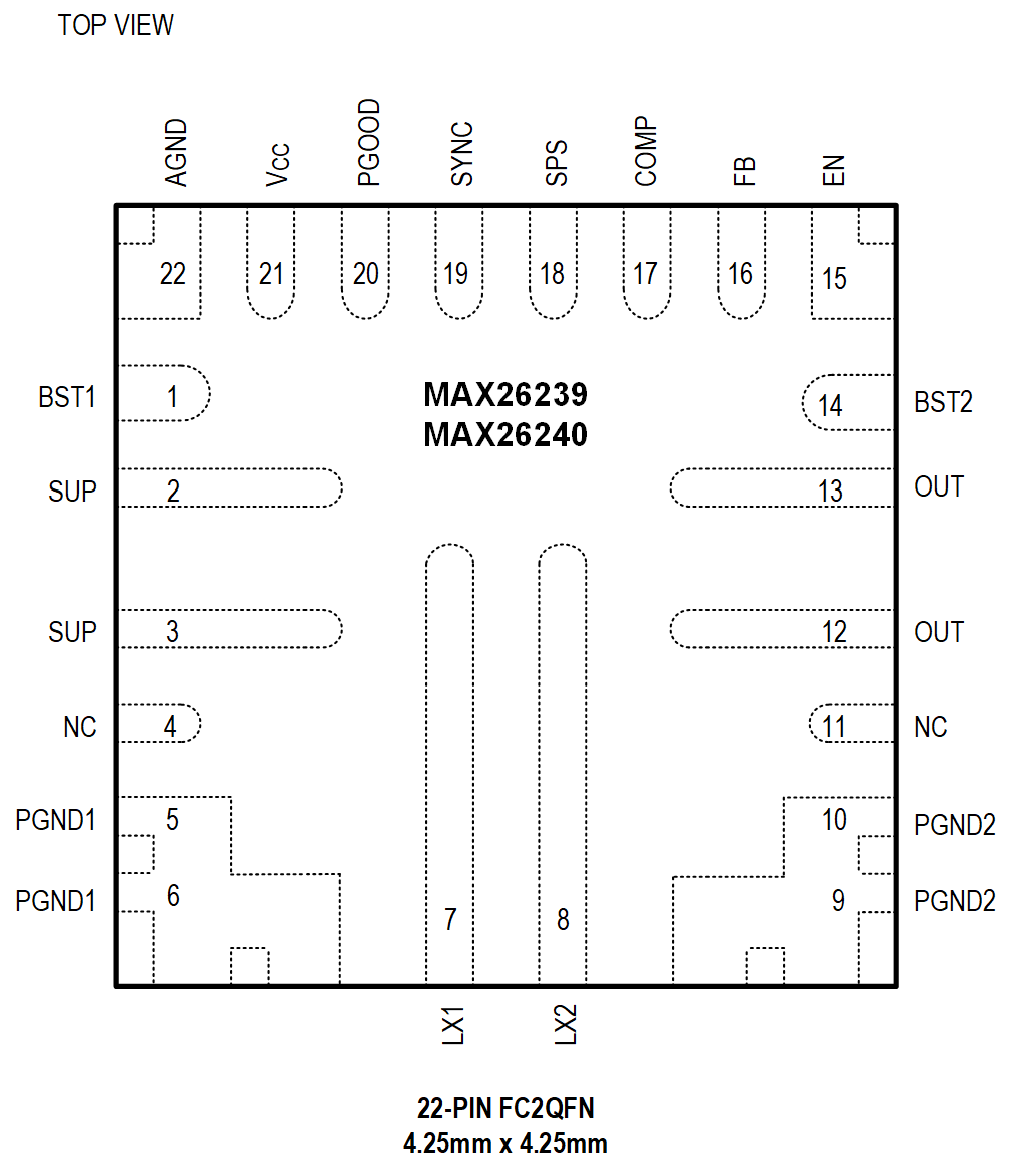 MAX26239-MAX26240 Pin Configuration