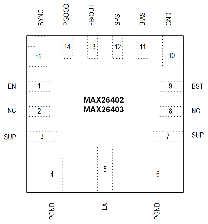MAX26402-MAX26403 Pin Configuration