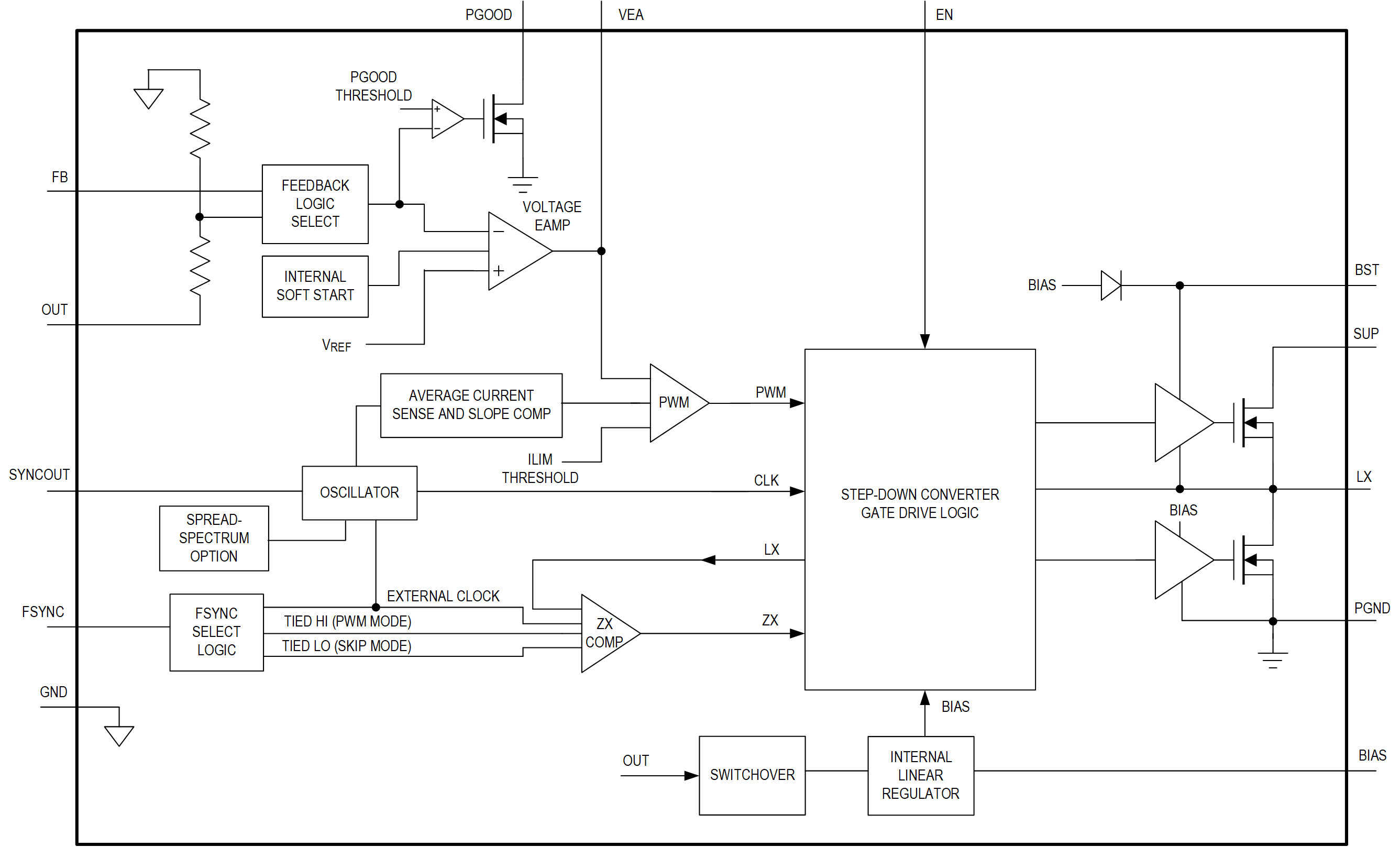 MAX26408E Simplified Block Diagram