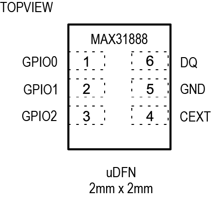 MAX31888 Pin Configuration.