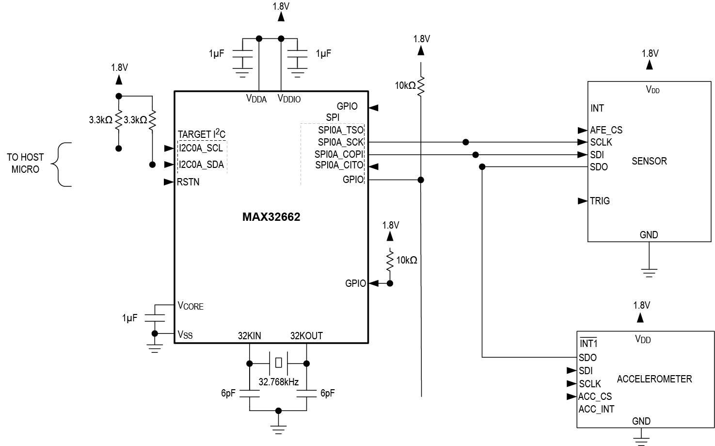 MAX32662 Typical Application Circuit