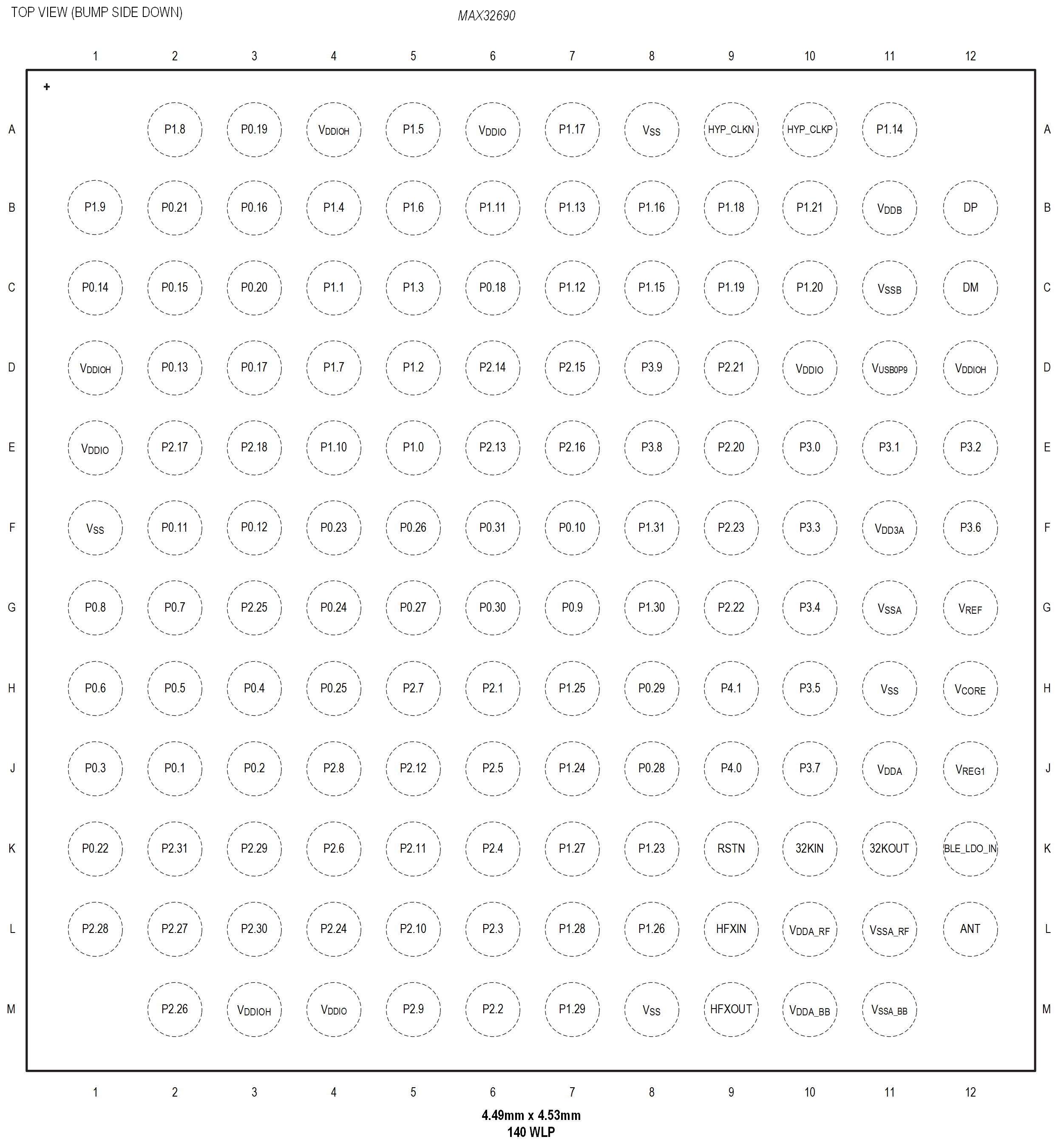 MAX32690 WLP Pin Configuration