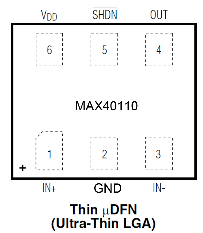 MAX40110 Pin Configuration