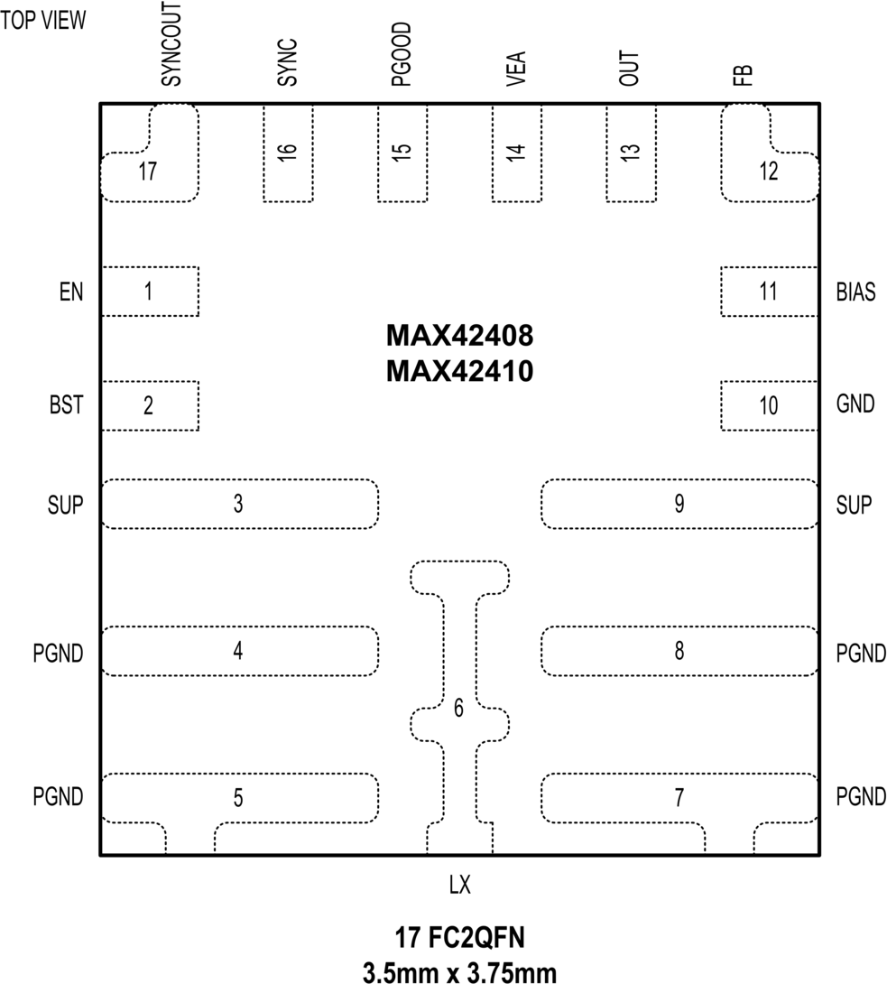 MAX42408-MAX42410 Pin Configuration