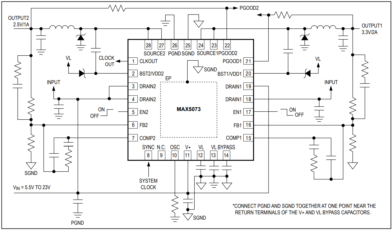 MAX5073 Dual Buck Regulator Application Circuit