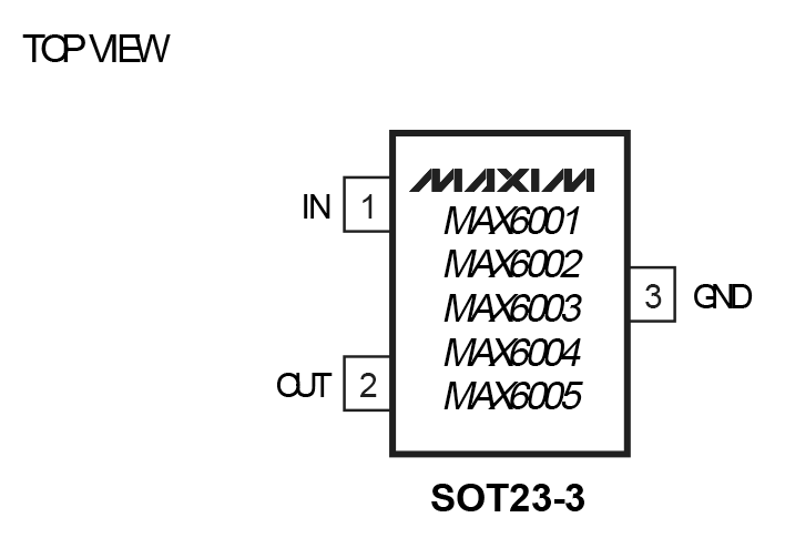 MAX6001/MAX6002/MAX6003/MAX6004/MAX6005 Pin Configuration