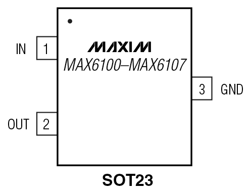 MAX6100-MAX6107 Pin Configuration