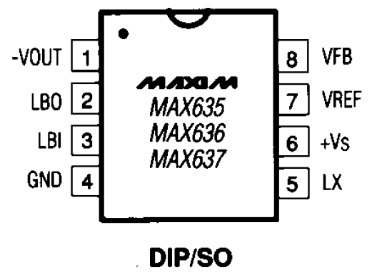 MAX635/MAX636/MAX637 Pin Configuration