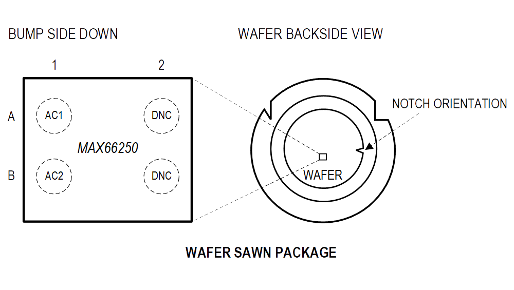 MAX66250 4-Pin Bumped Die Pin Configuration