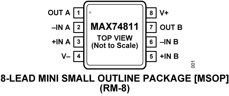 MAX74811 Pin Configuration