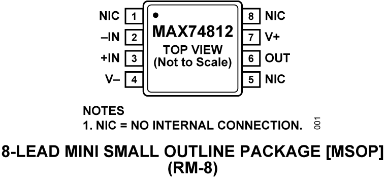 MAX74812 Pin Configuration