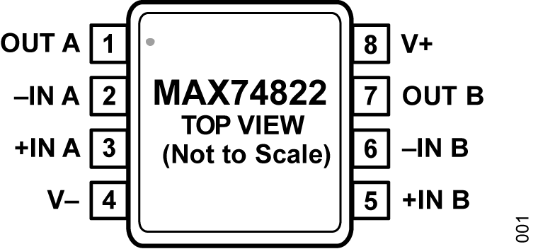 MAX74822 Functional Block Diagram