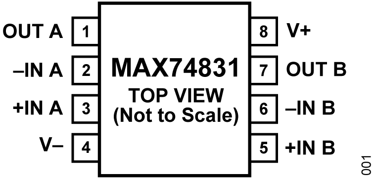 MAX74831 Functional Block Diagram