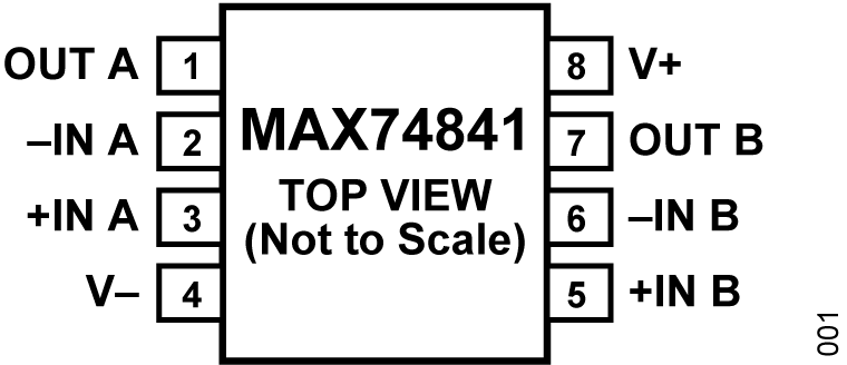 MAX74841 Functional Block Diagram