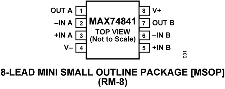 MAX74841 Pin Configuration