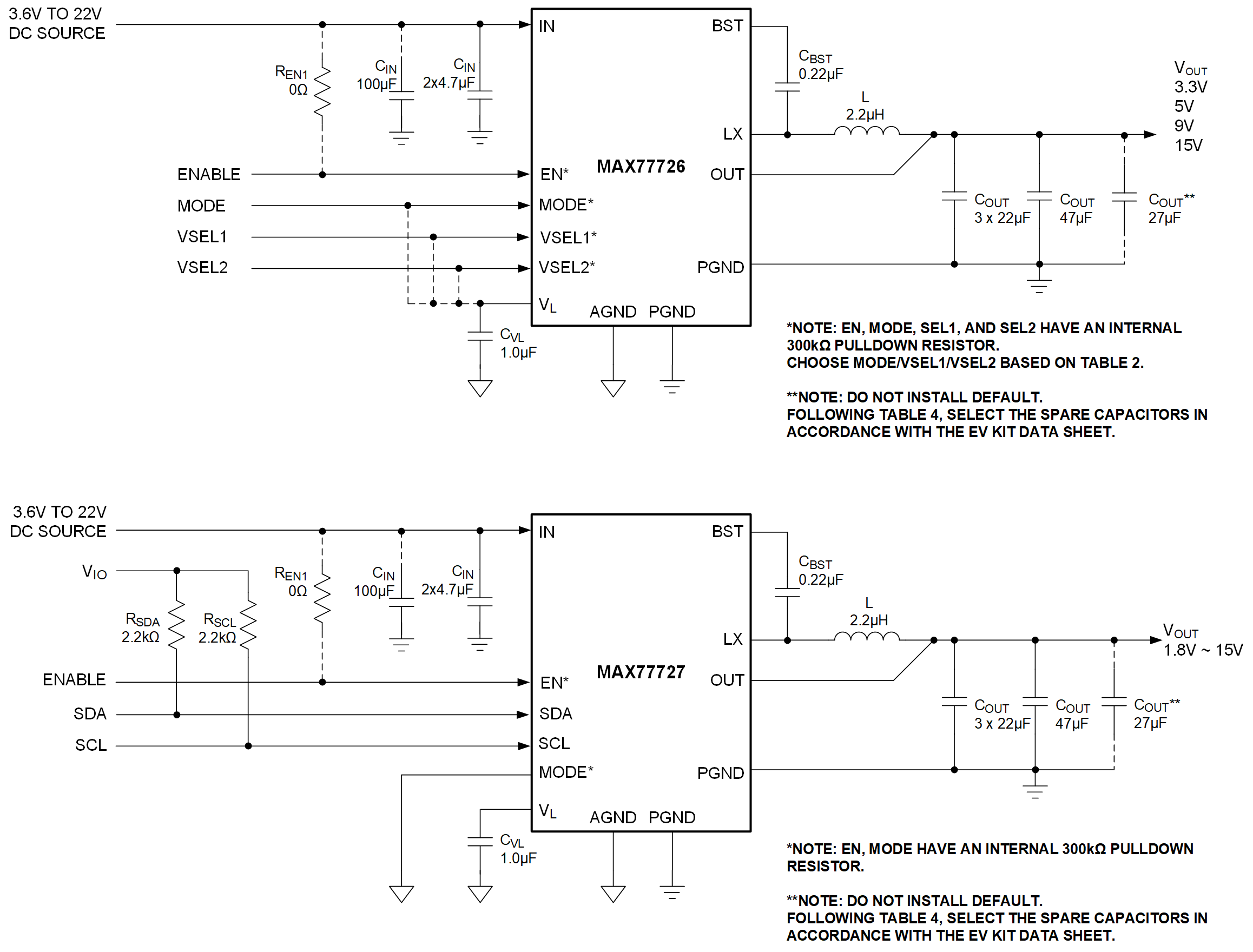 MAX77726-27 Functional Block Diagram