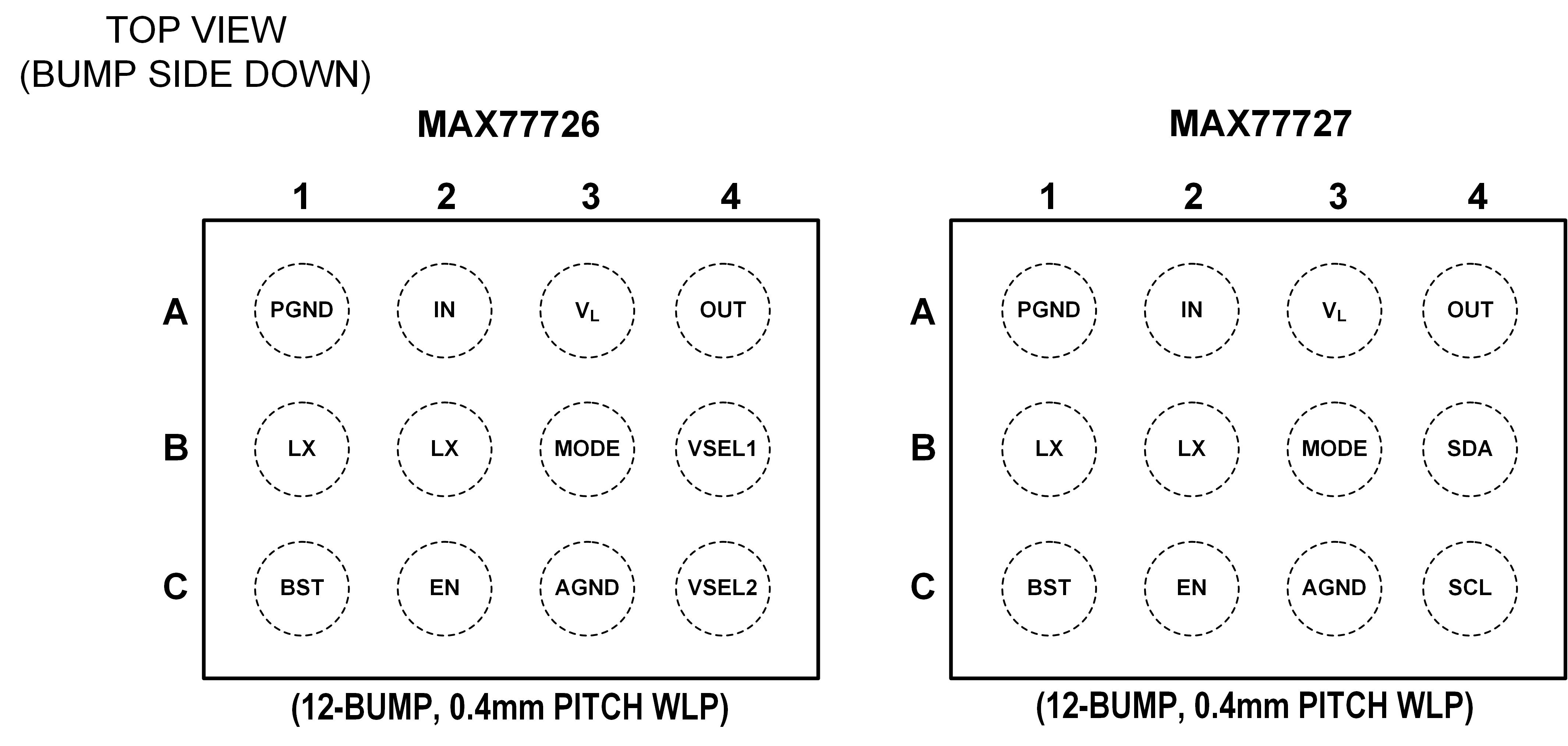 MAX77726-27 Pin Configuration