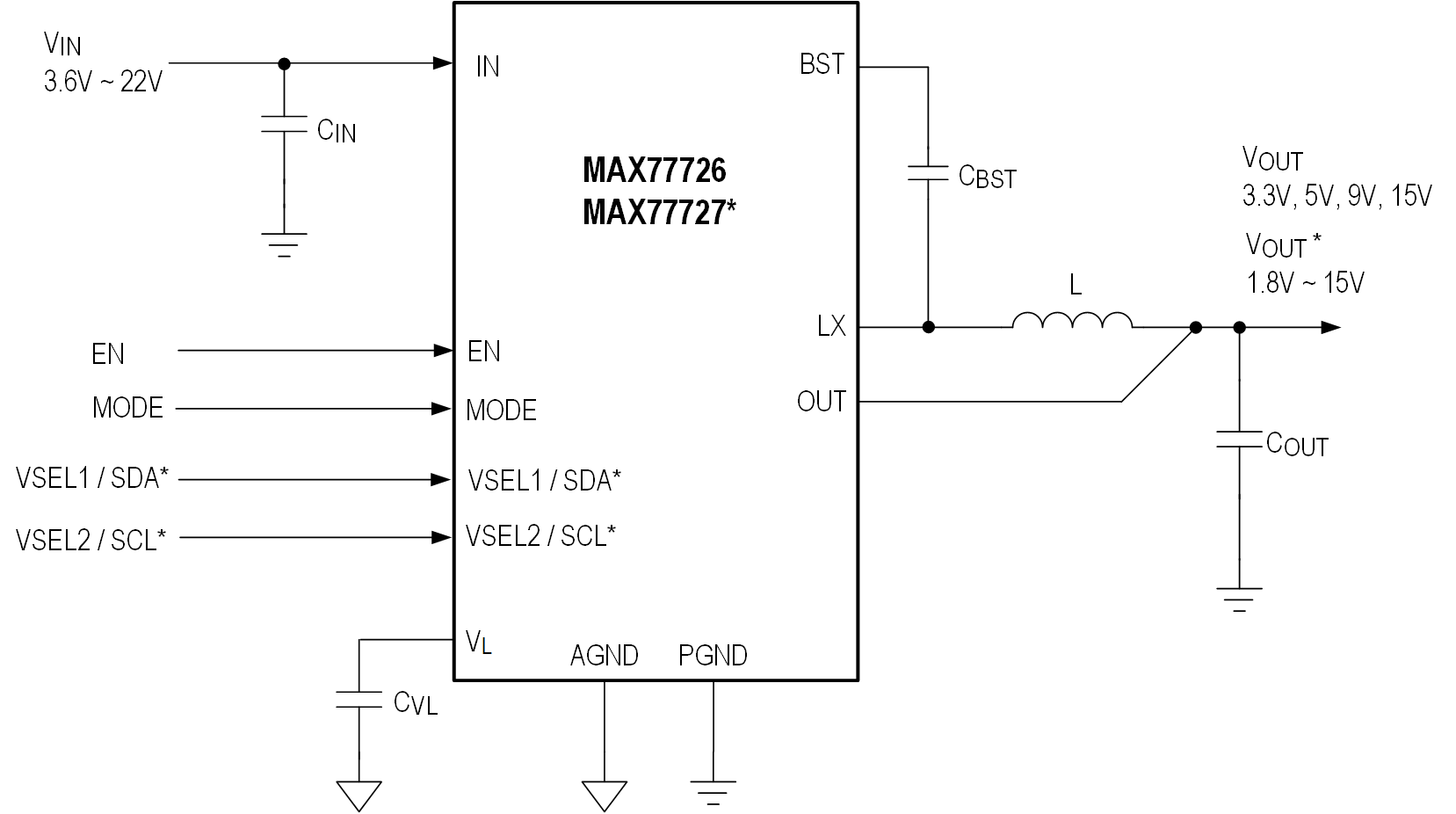 MAX77726-27 Simplified Application Diagram