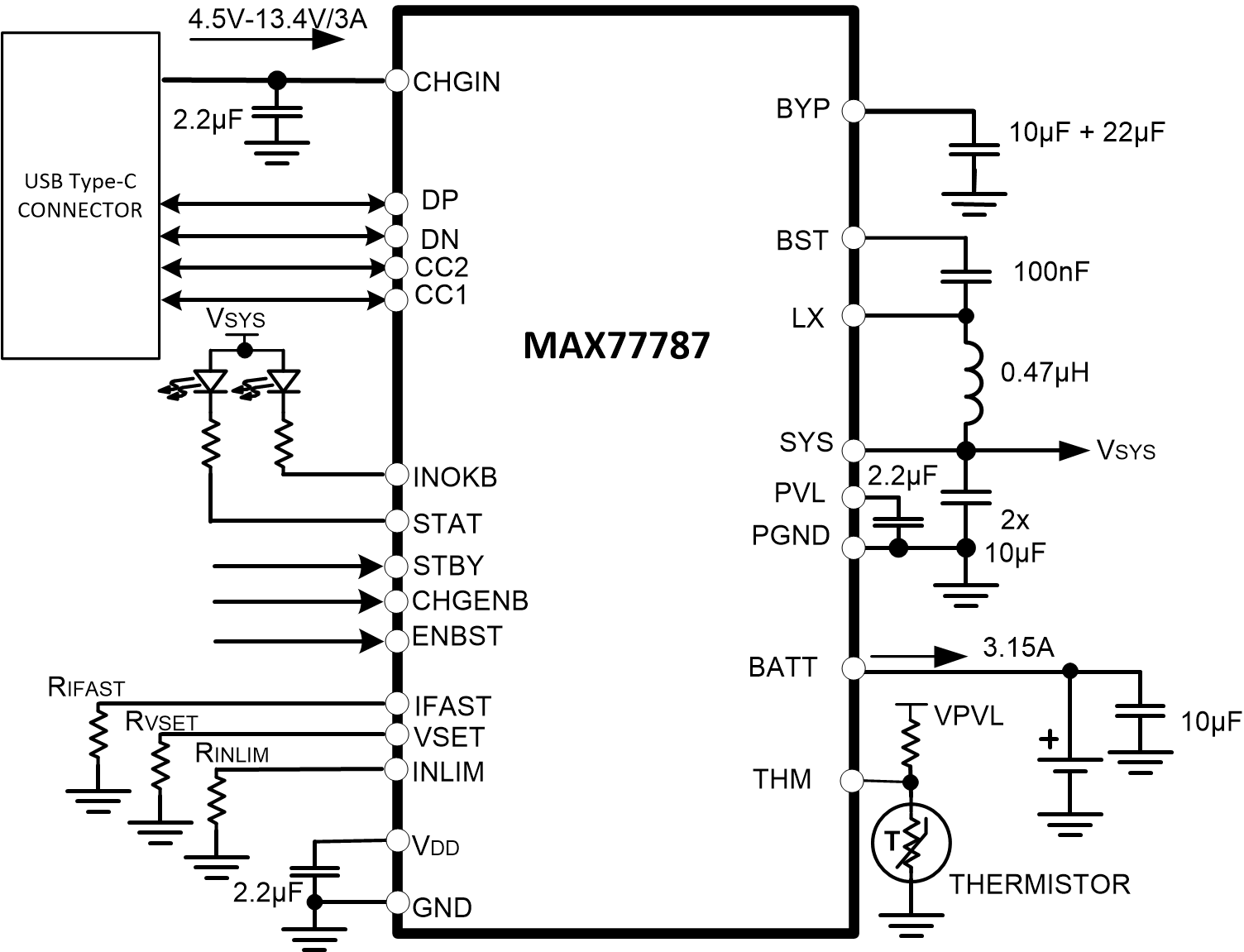 MAX77787 Simplified Block Diagram