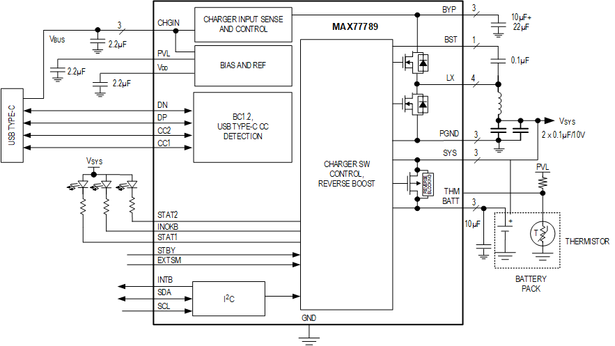 MAX77789 Functional Diagram