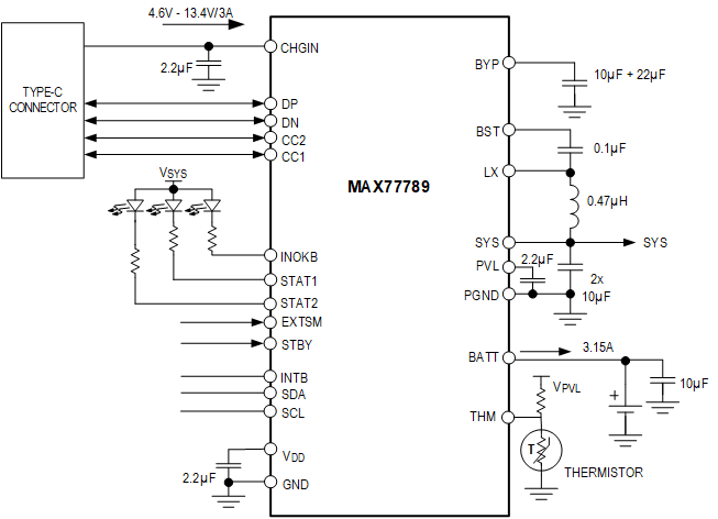 MAX77789 Simplified Block Diagram