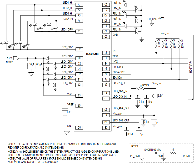 MAX86180 Typical Application Circuit