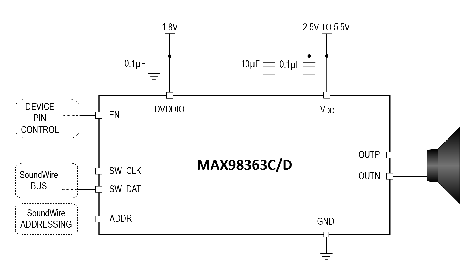 MAX98363 Typical Application Circuit External