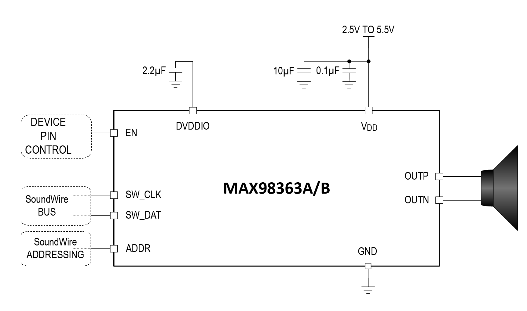 MAX98363 Typical Application Circuit Internal