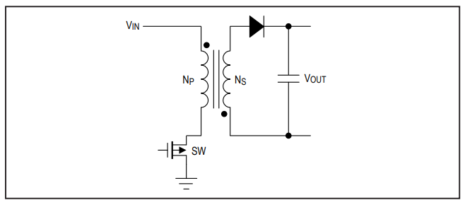 maxrefdes1141fig3