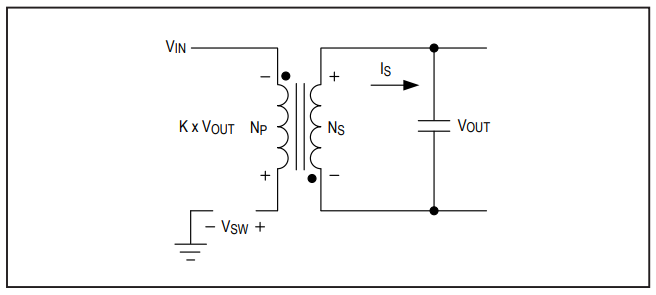 maxrefdes1141fig5