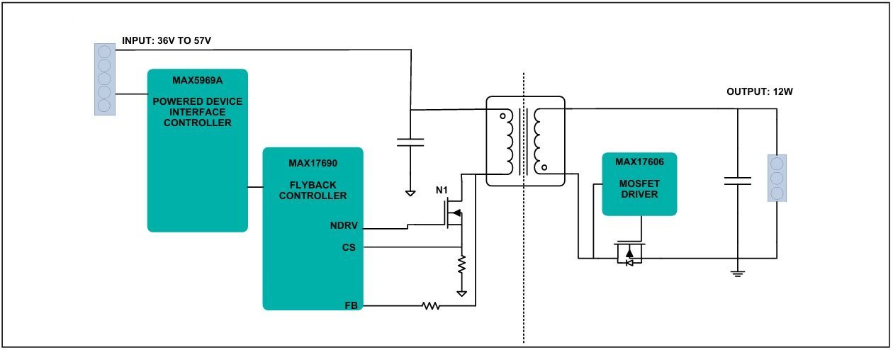 Figure 3. MAXREFDES1149 block diagram.