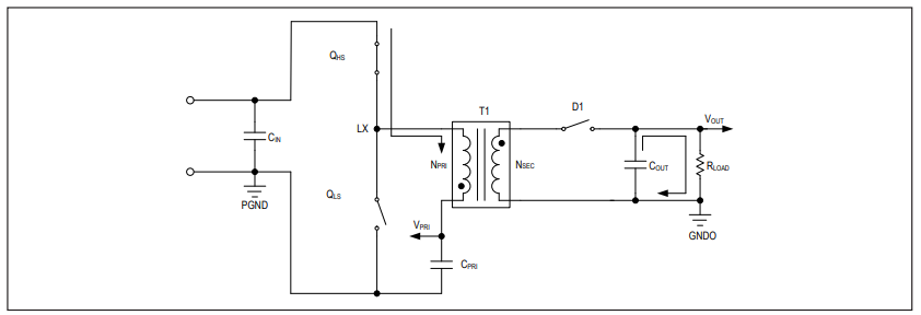 Figure 3. On-period equivalent circuit.