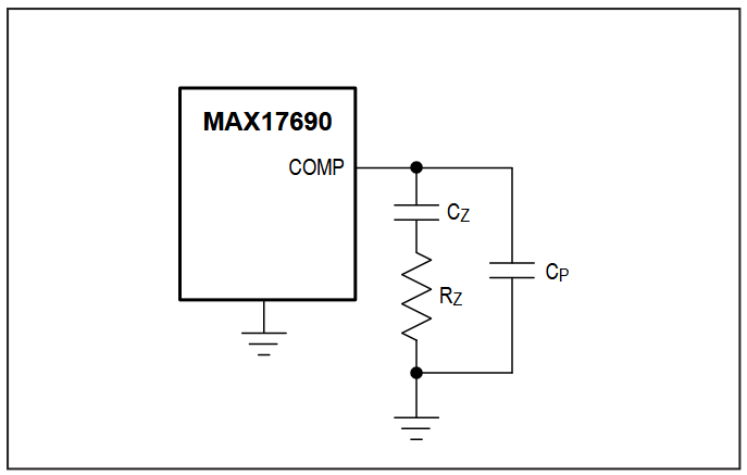 Figure 11. Type II compensation for OTA.