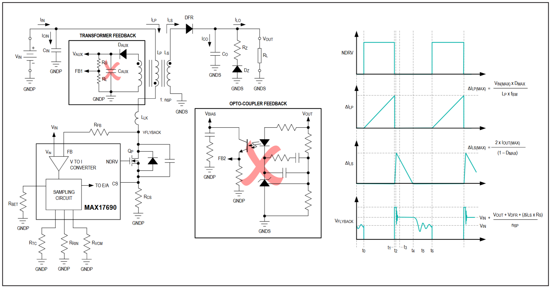 Figure 3. Isolated no-opto flyback converter topology with typical waveforms.