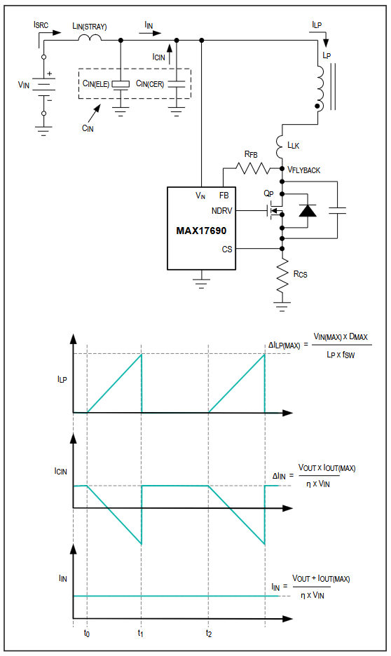 Figure 7. Primary-side circuit and currents.