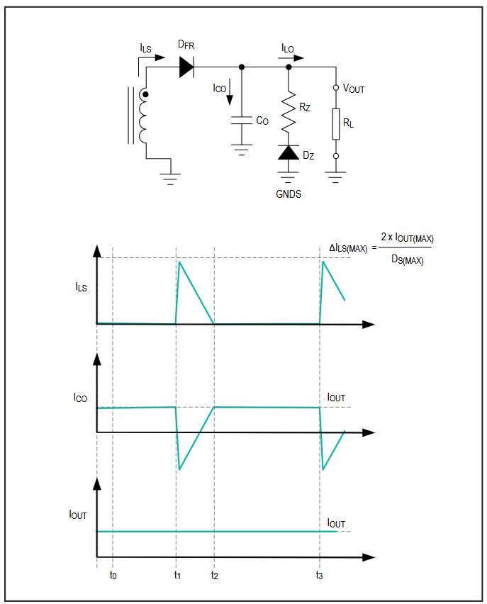 Figure 8. Secondary-side circuit and currents.